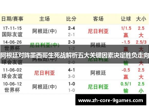 阿根廷对阵墨西哥生死战解析五大关键因素决定胜负走向