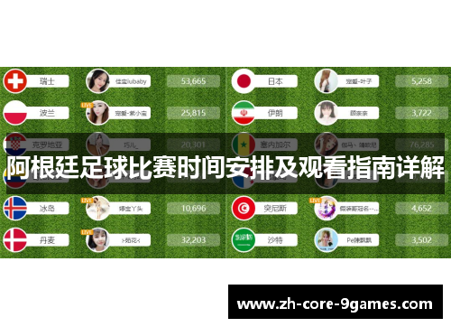 阿根廷足球比赛时间安排及观看指南详解