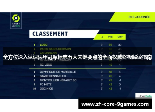 全方位深入认识法甲冠军标志五大关键要点的全面权威终极解读指南