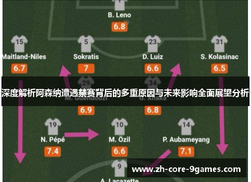 深度解析阿森纳遭遇禁赛背后的多重原因与未来影响全面展望分析