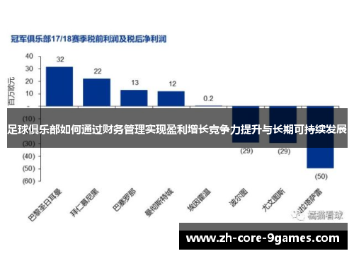 足球俱乐部如何通过财务管理实现盈利增长竞争力提升与长期可持续发展