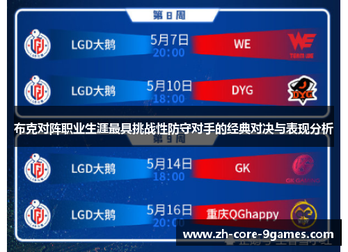 布克对阵职业生涯最具挑战性防守对手的经典对决与表现分析