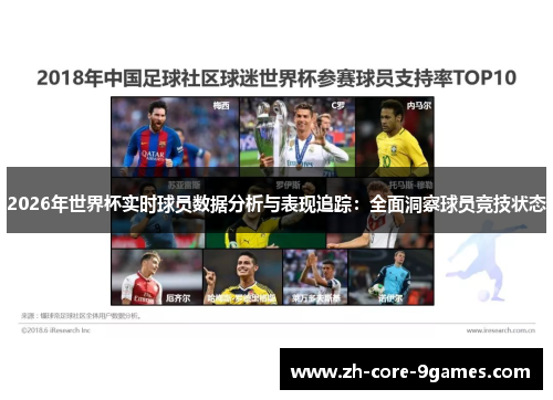 2026年世界杯实时球员数据分析与表现追踪：全面洞察球员竞技状态