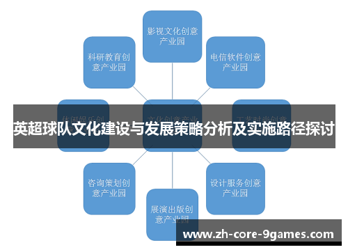 英超球队文化建设与发展策略分析及实施路径探讨 英超球队文化建设与发展策略分析及实施路径探讨