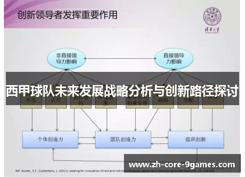 西甲球队未来发展战略分析与创新路径探讨 西甲球队未来发展战略分析与创新路径探讨