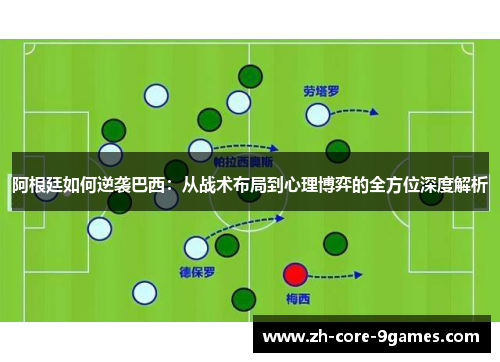 阿根廷如何逆袭巴西：从战术布局到心理博弈的全方位深度解析