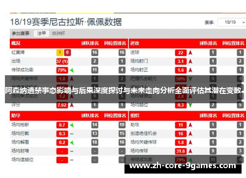 阿森纳遭禁事态影响与后果深度探讨与未来走向分析全面评估其潜在变数