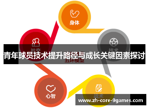 青年球员技术提升路径与成长关键因素探讨 青年球员技术提升路径与成长关键因素探讨