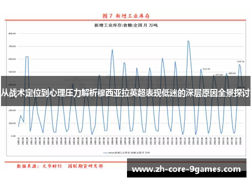 从战术定位到心理压力解析穆西亚拉英超表现低迷的深层原因全景探讨 从战术定位到心理压力解析穆西亚拉英超表现低迷的深层原因全景探讨