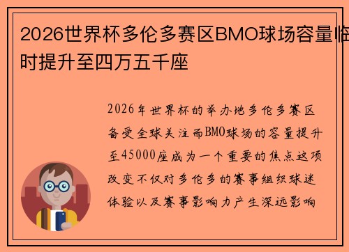 2026世界杯多伦多赛区BMO球场容量临时提升至四万五千座 2026世界杯多伦多赛区BMO球场容量临时提升至四万五千座